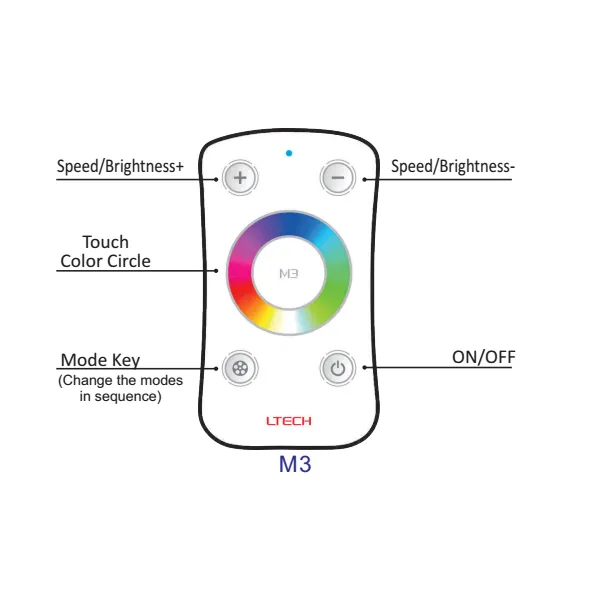 RGB Remote Control 433MHz RF CR2032 M3  LTECH Remote Control